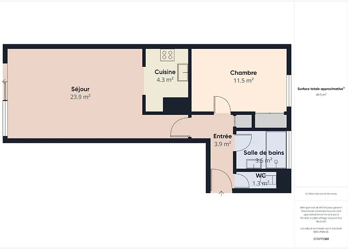 Vue A 500m De La * Les Sables-dʼOlonne